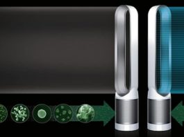 best air purifiers in india