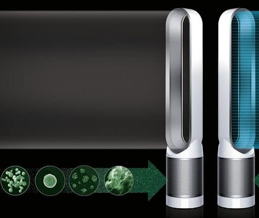 best air purifiers in india