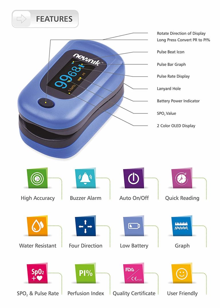 5 Best Pulse Oximeter In India 2024 Buying Guide Jaxtr