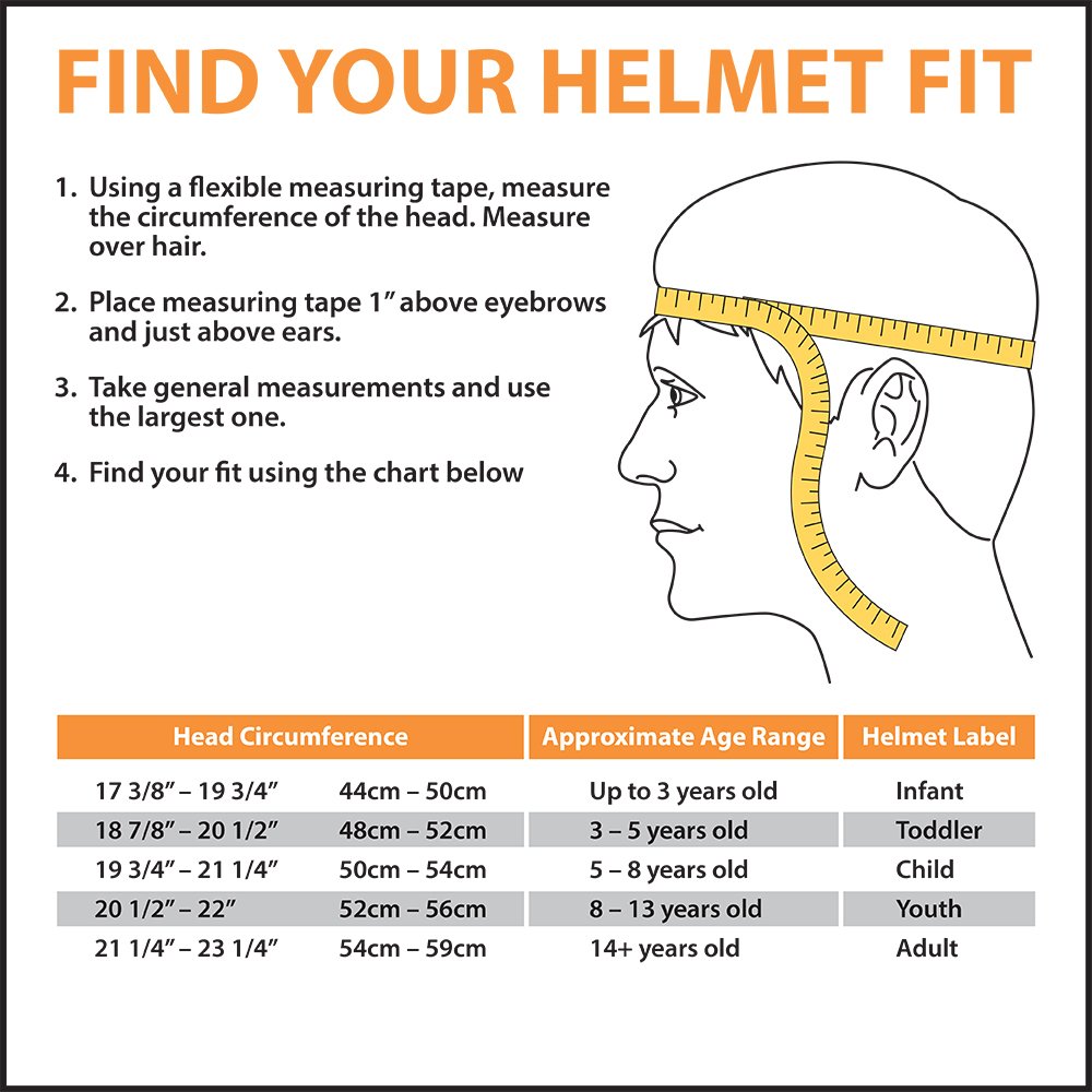 Headgear Size Chart