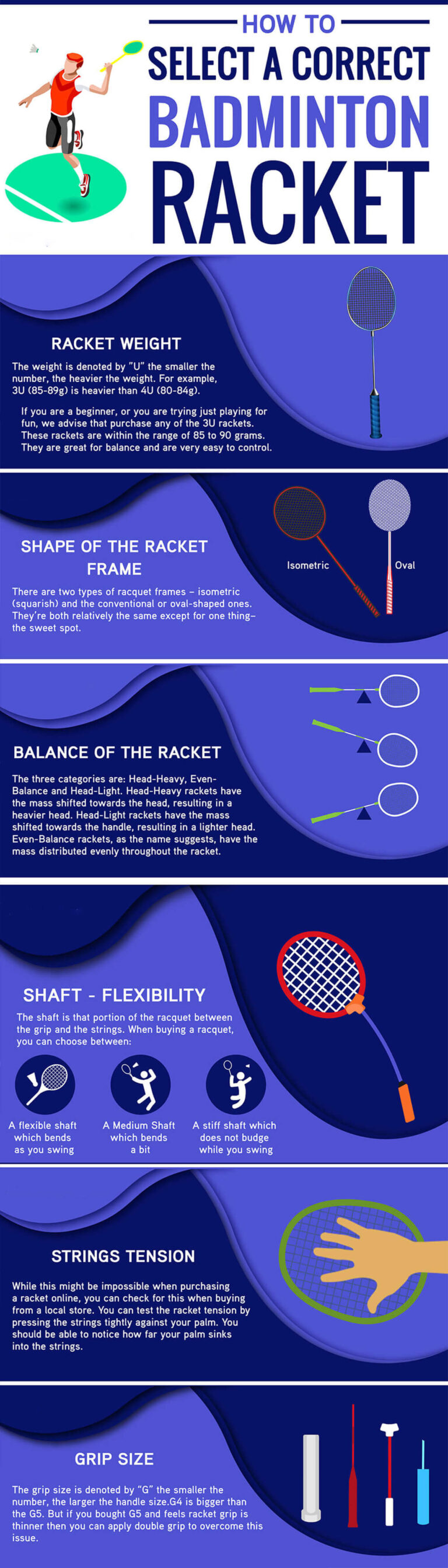 Best Badminton Racket Under 4000 in India 2024 Buying Guide & Review