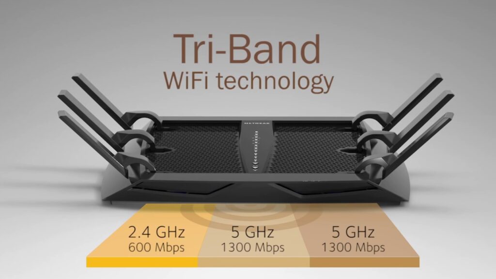 tri band wi fi