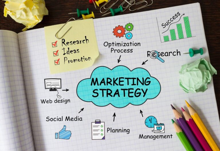 5 Creative Marketing Solutions for Small Businesses