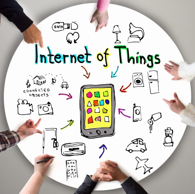 Top-Rated IoT Companies for 2024 And Beyond