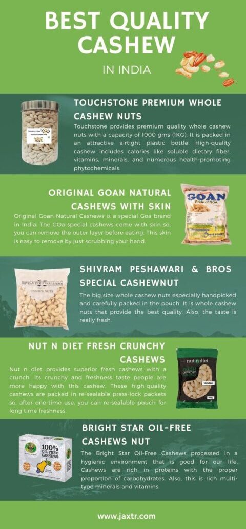 Best Quality Cashew in India infographic