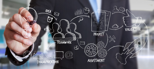 Business Plan