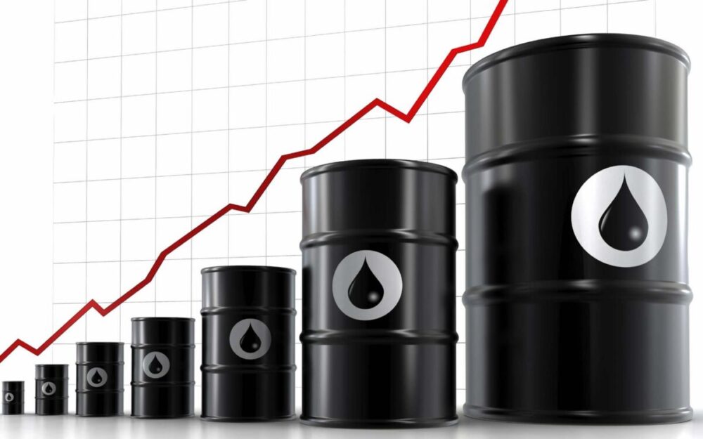 Crude Oil Futures