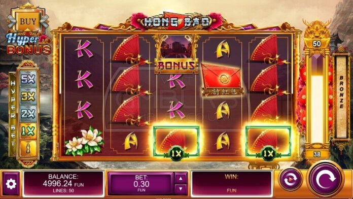 Exploring the World of Themed Slot Games From Ancient Civilizations to Modern Pop Culture