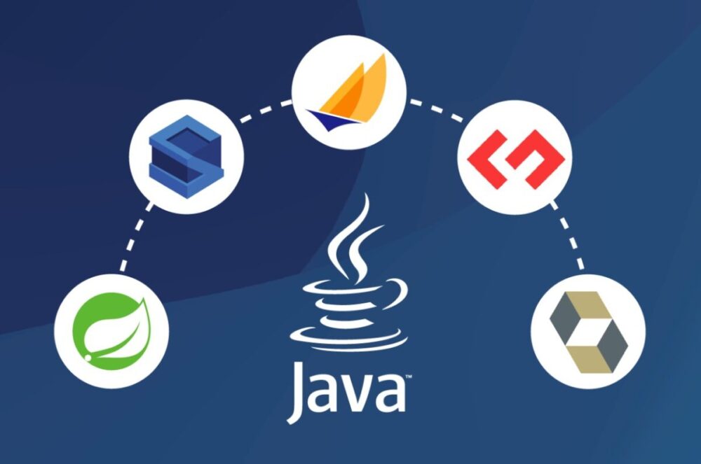 Java Libraries and Frameworks