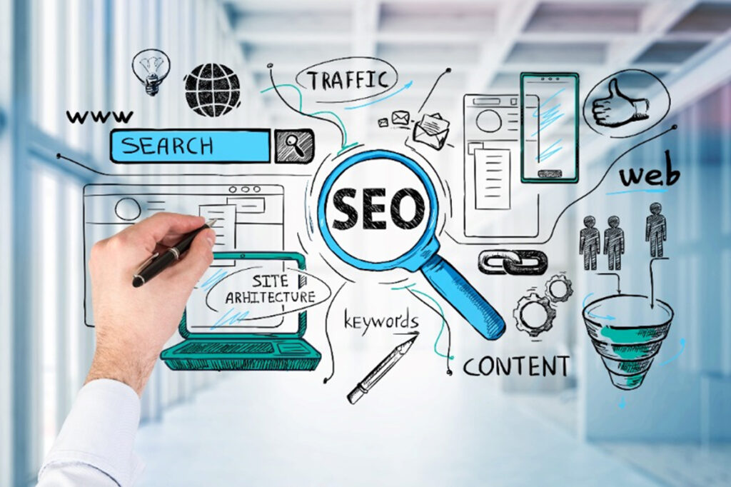 Search Engine Optimization (SEO)