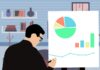 Financial Planning and Analysis