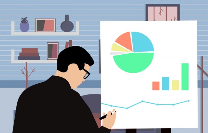 Financial Planning and Analysis Financial Planning and Analysis